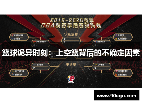 篮球诡异时刻：上空篮背后的不确定因素